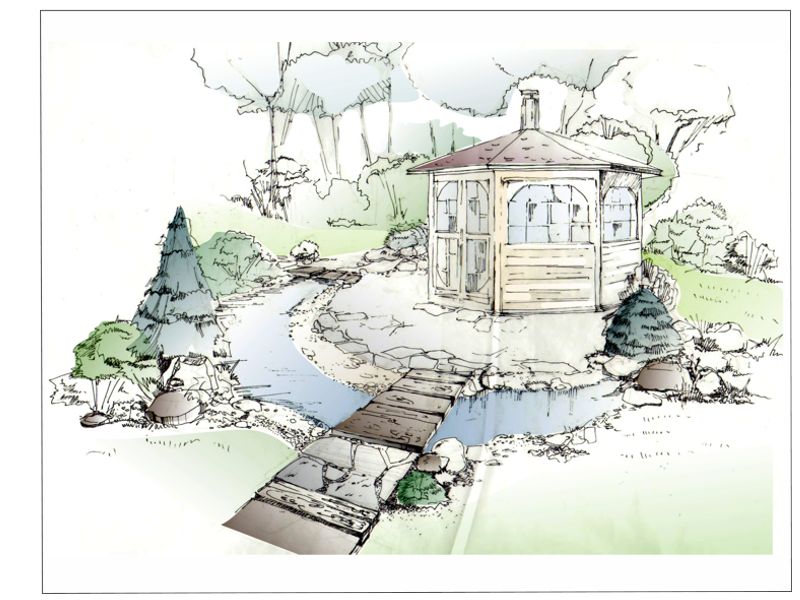 Видовой кадр