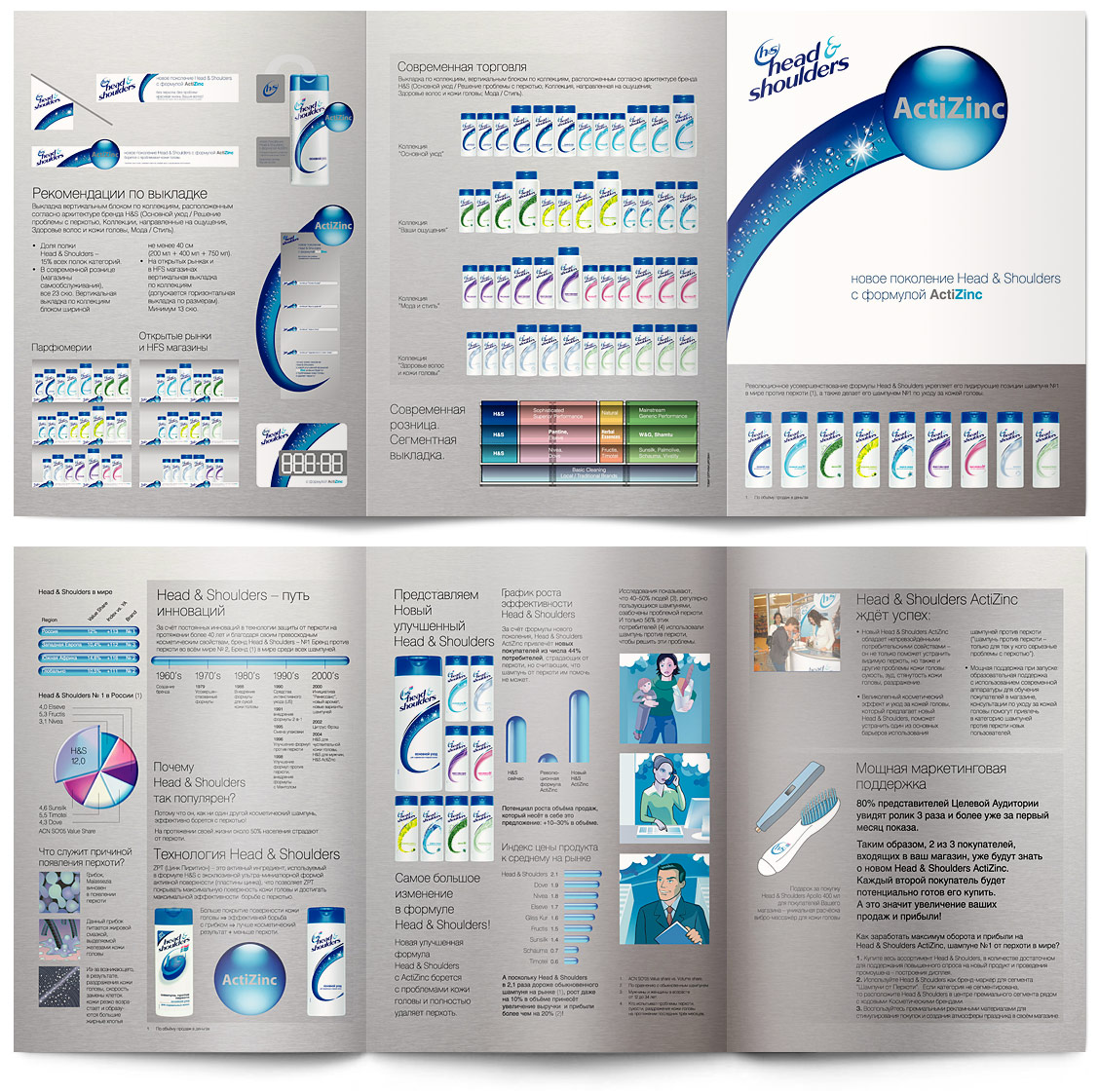 Сейлз-органайзер "Head &amp; Shoulders"