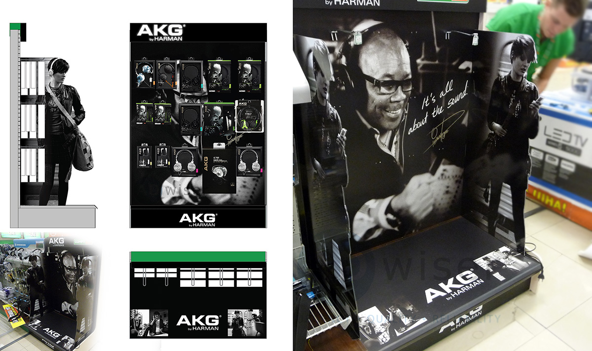 стенд AKG