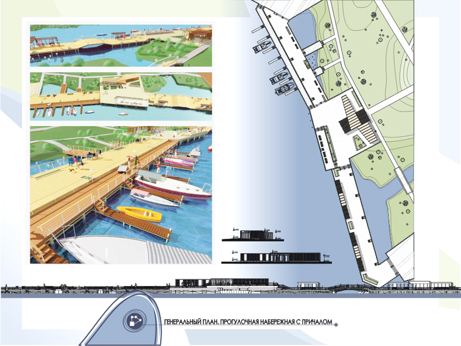 Учебная работа.