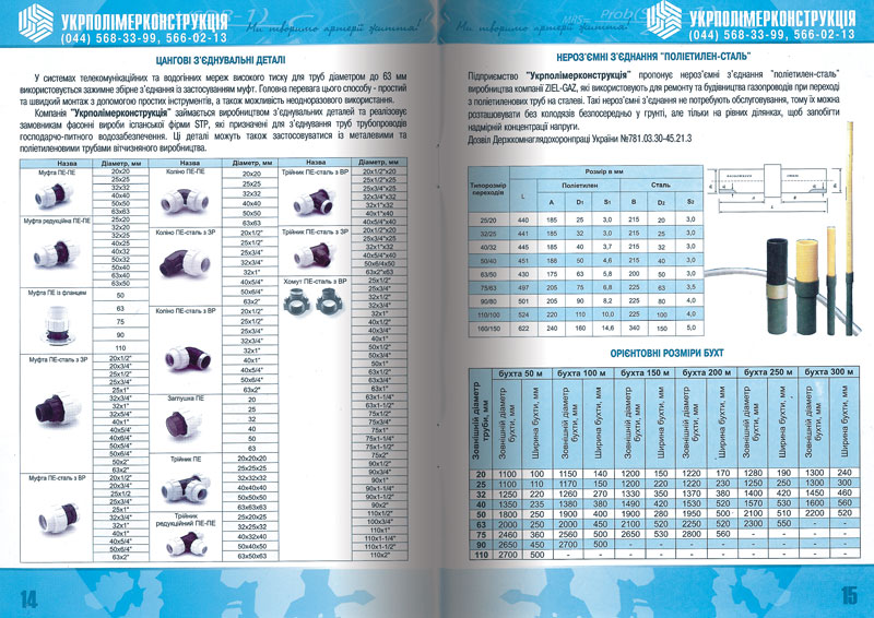 верстка и дизайн кталога "укрполимерконструкция"