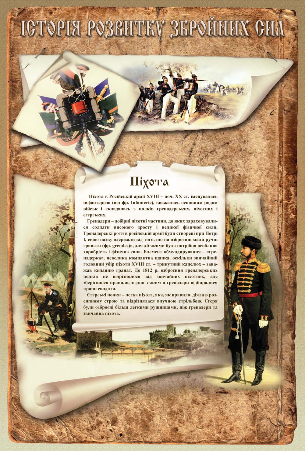 Серия плакатов "История развития вооруженных сил"