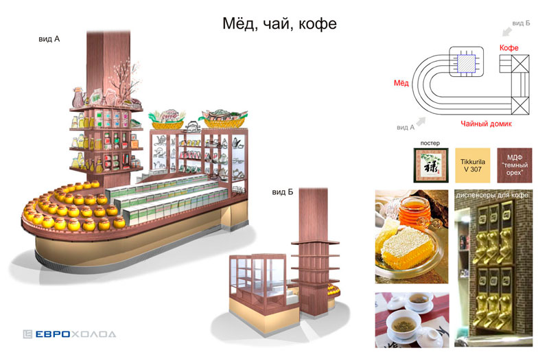 Гипермаркет "Купец" в ТРЦ "Гринвич"