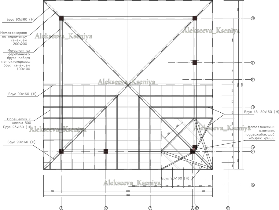 Беседка. Схема расположения стропил