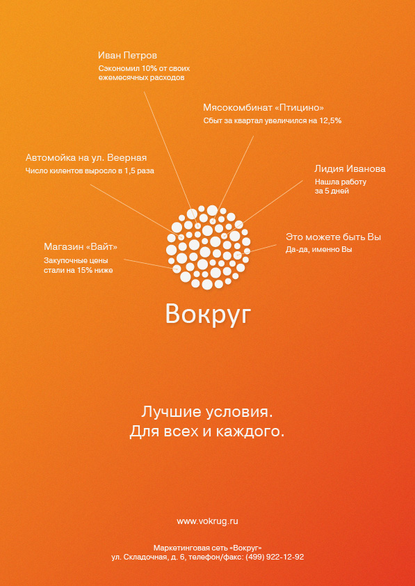 Вокруг. Рекламный модуль А4