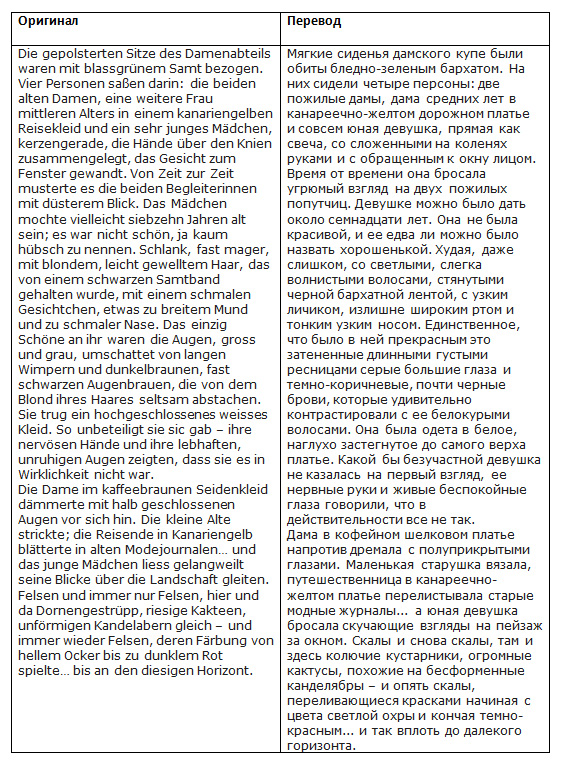 Немецкий >> Русский