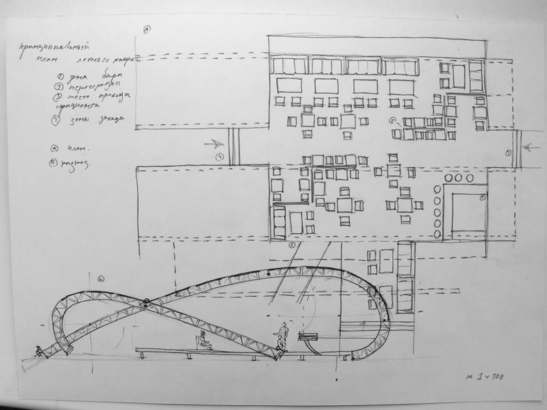 Эскизный проект " Флокафе".