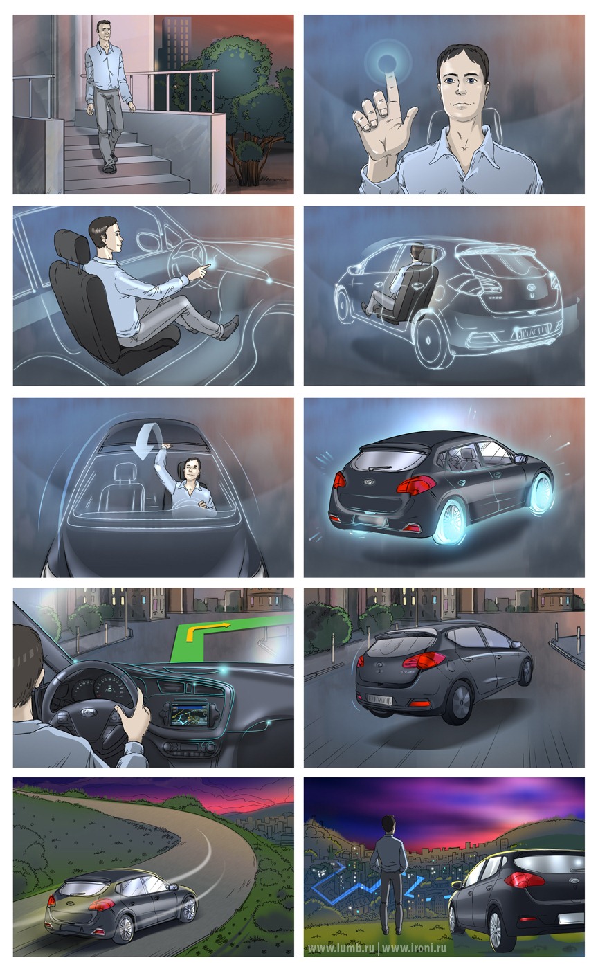 Сториборд "Машина"