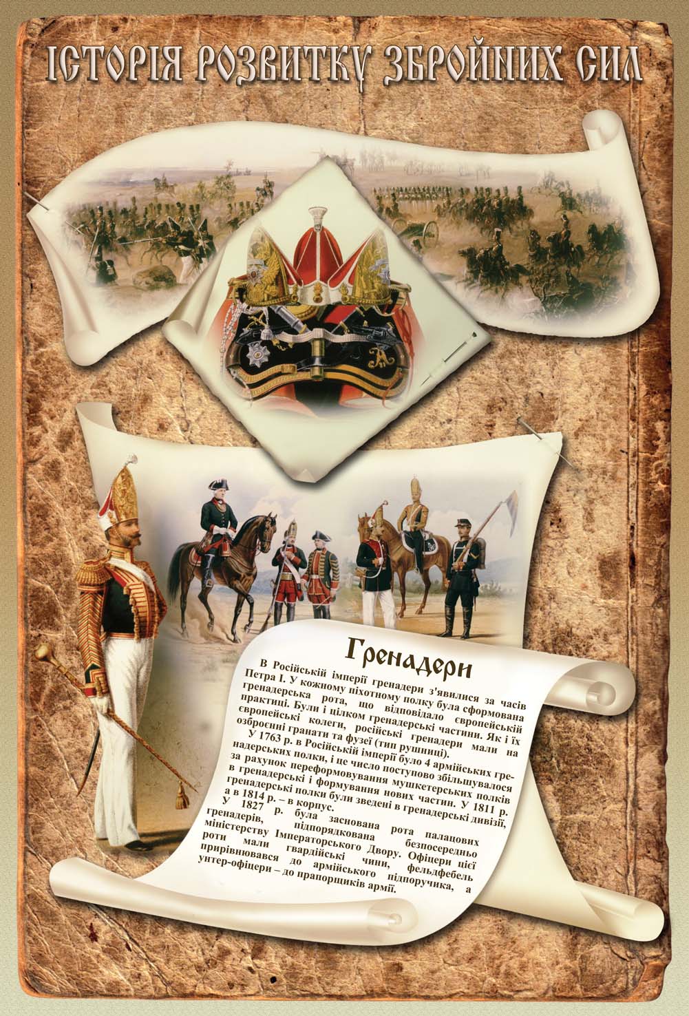 Серия плакатов "История развития вооруженных сил"