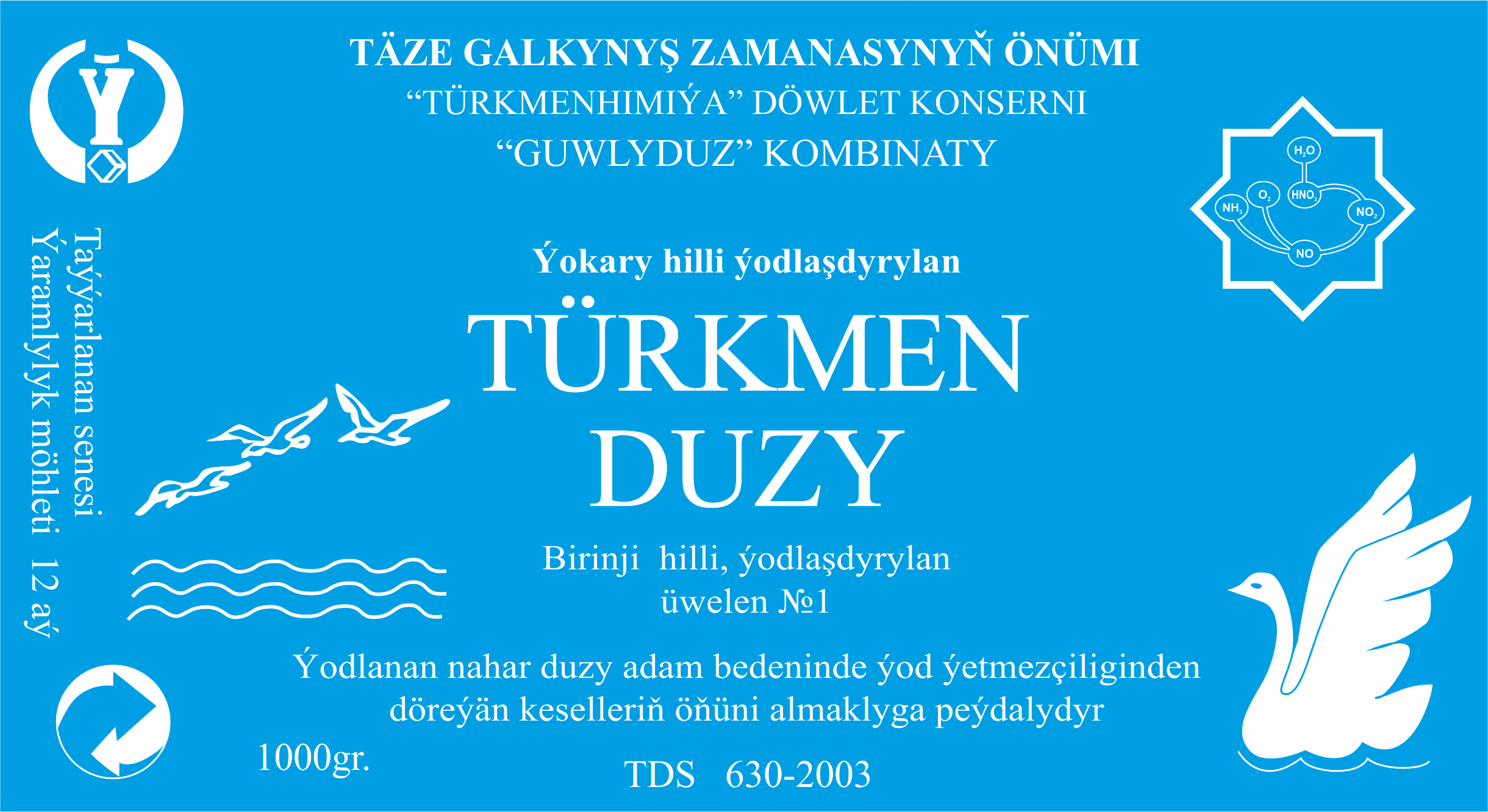 Векторная упаковка