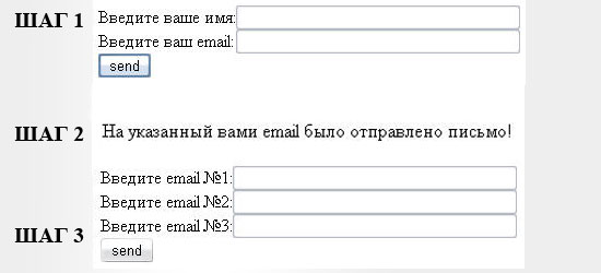 Система "вирусного" маркетинга сайта