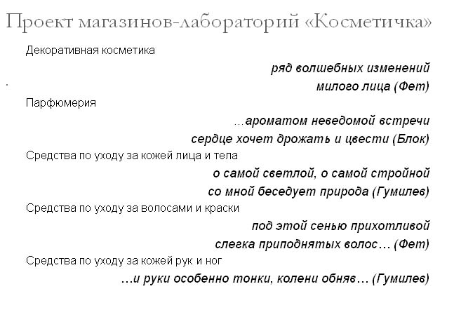 Магазины-лаборатории "Косметичка", тематическое оформление