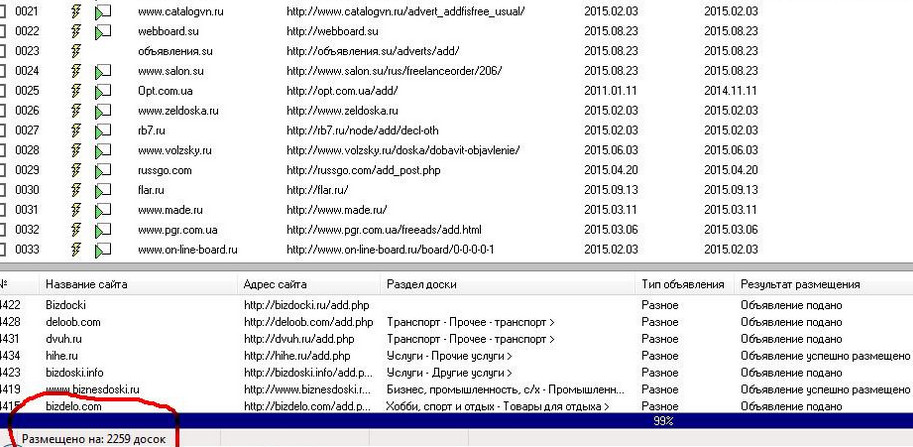 Рассылка объявлений на 500+ досок