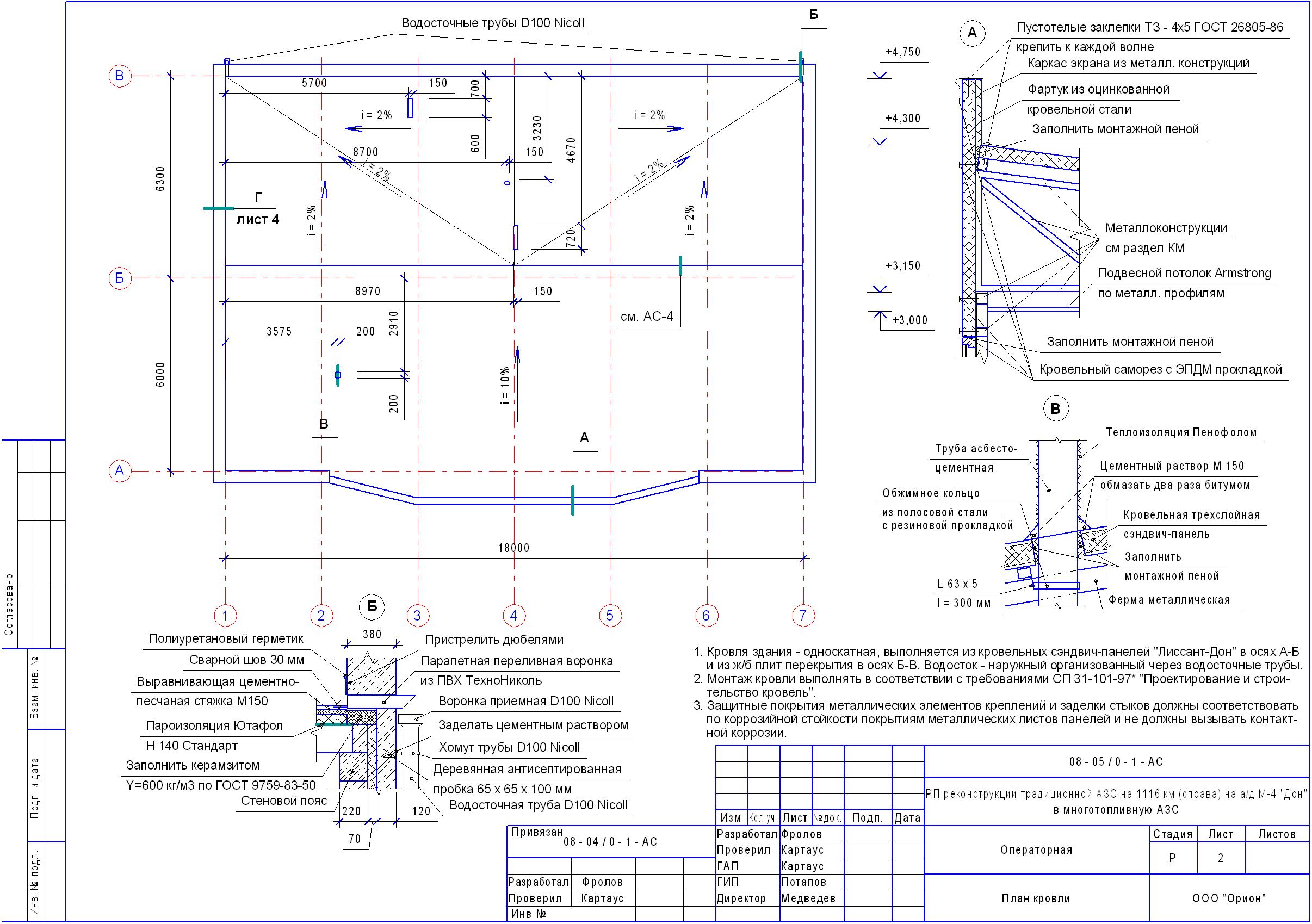 АЗС Кристалл