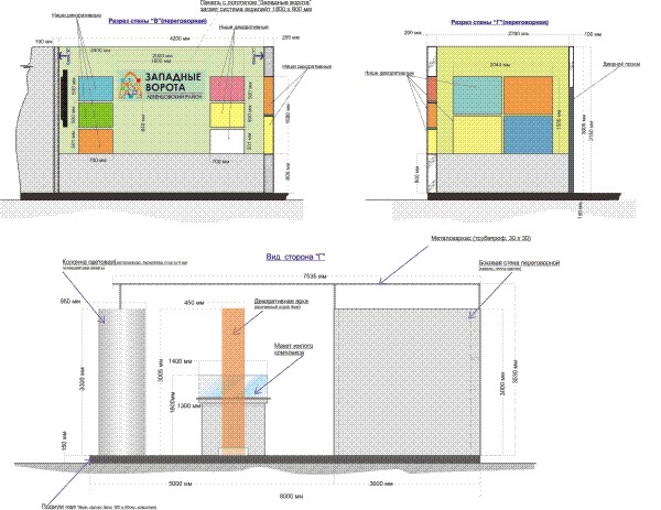 Выставка Ростов-на-Дону