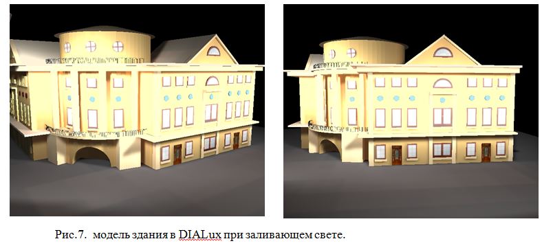 Освещение усадьбы