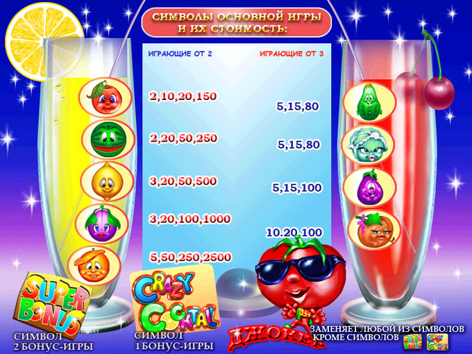 Хелп игры "Фрукты"