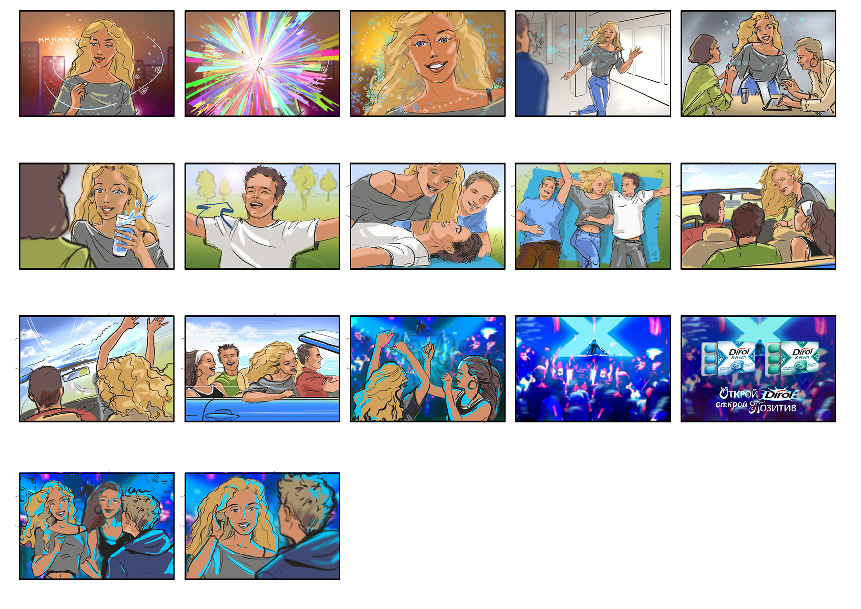 раскадровка рекламы Dirol