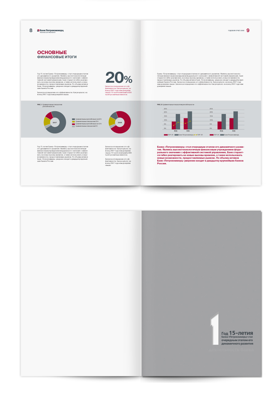 ИФД-КапиталЪ / Годовой отчет