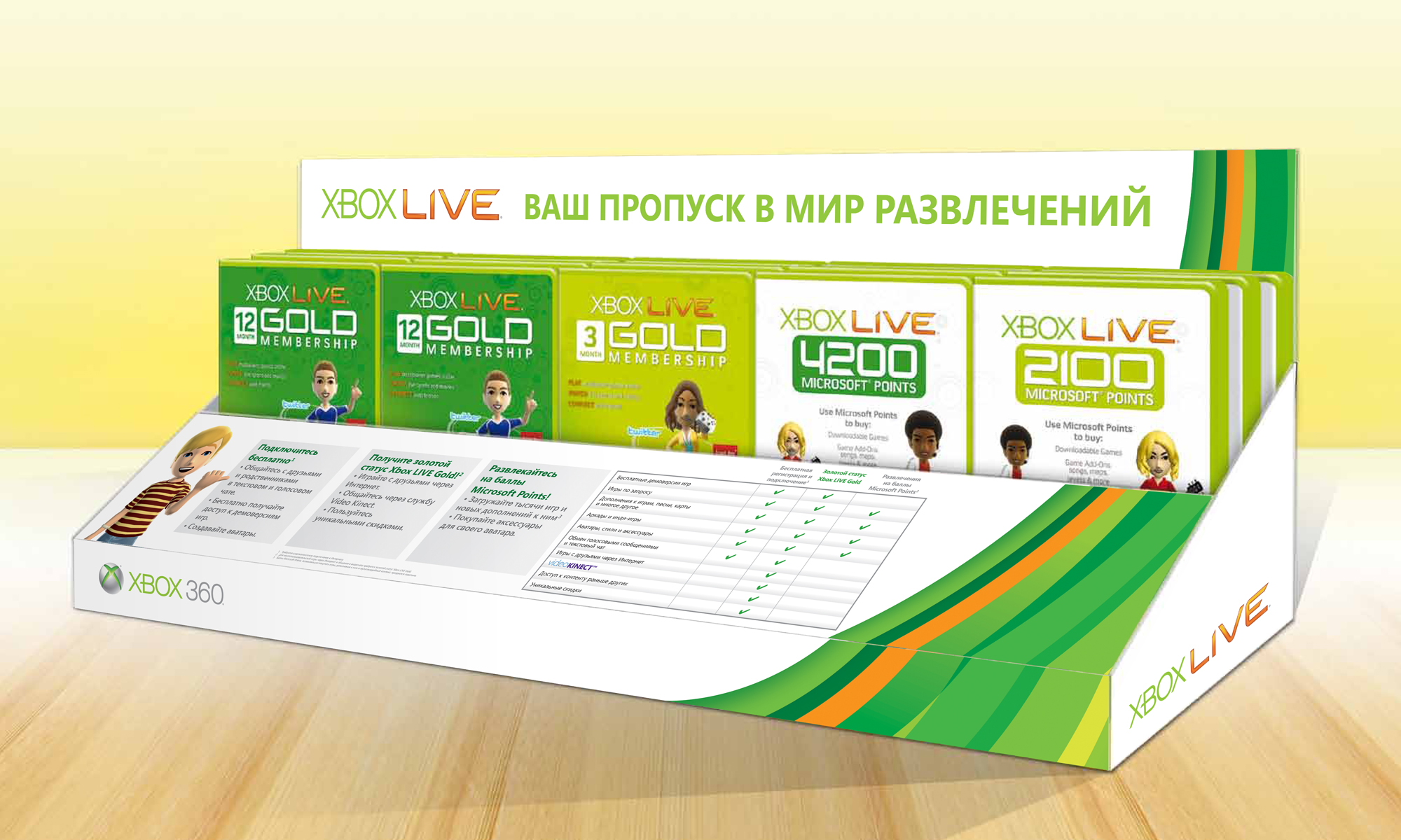 Дисплей для дисков