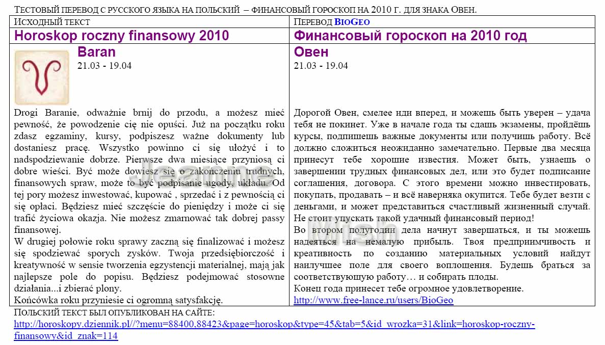 Pol-Ru_Гороскоп-2010 (польск.-рус.)