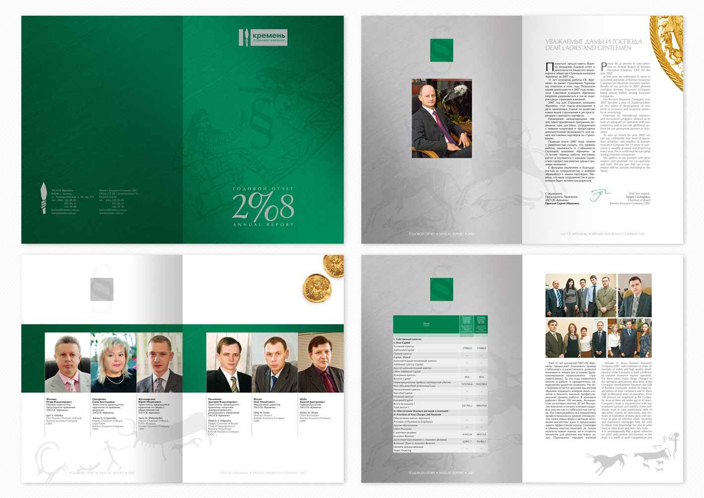 годовой отчет