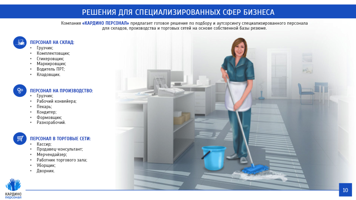 Презентация для аутсорсинговой компании "Кардино Персонал"