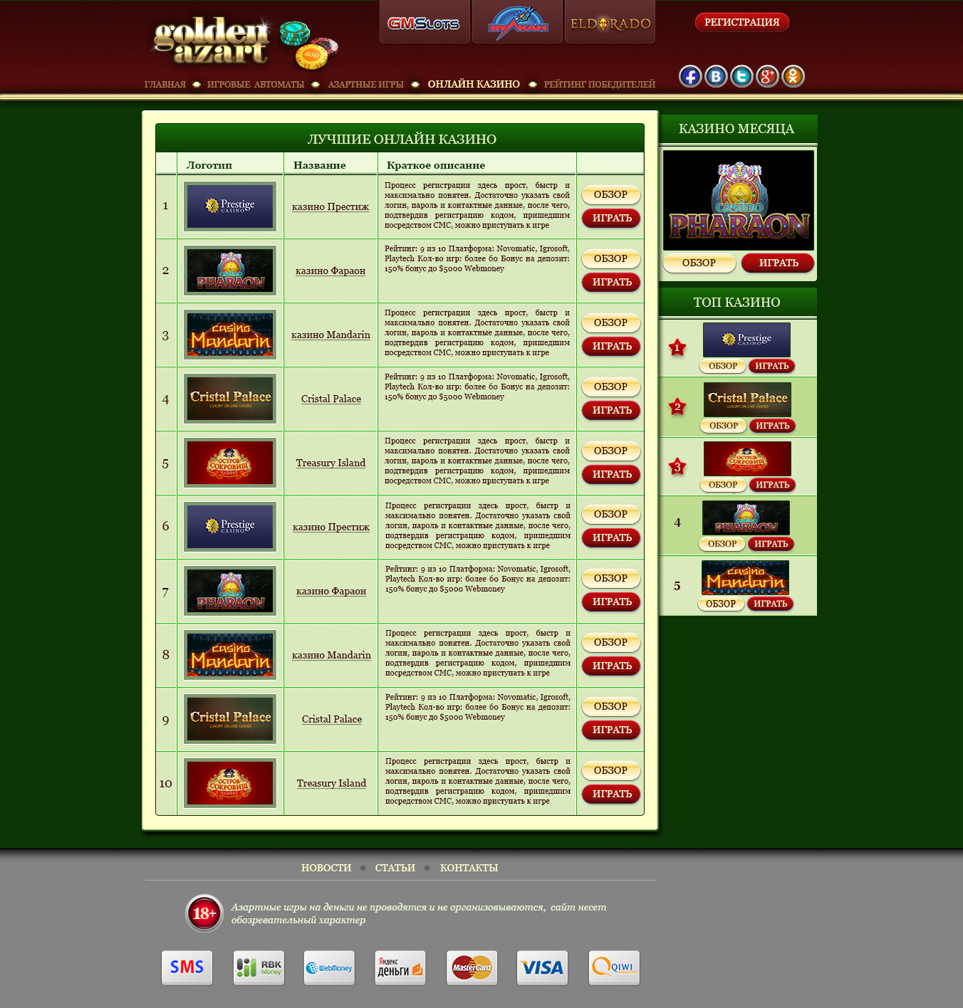 Golden azart. Страница онлайн казино.