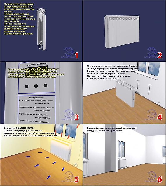 Видео презентация "Радиаторы"