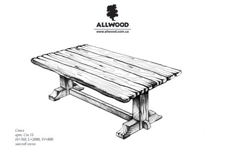 Прайс лист ALWOOD