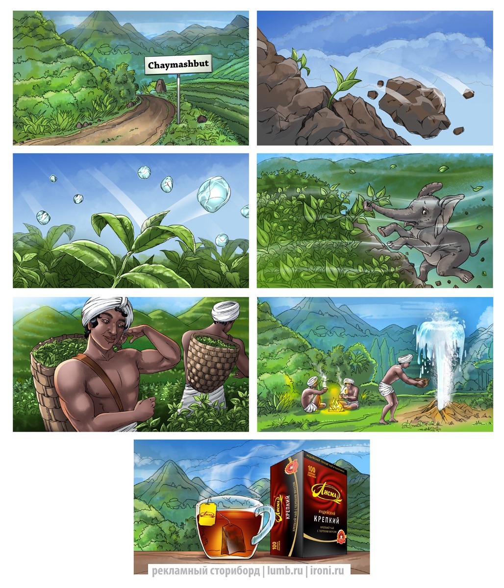 Сториборд "Чай"