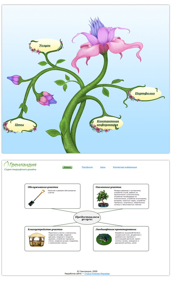Студия ландшафтного дизайна "Гренландия"