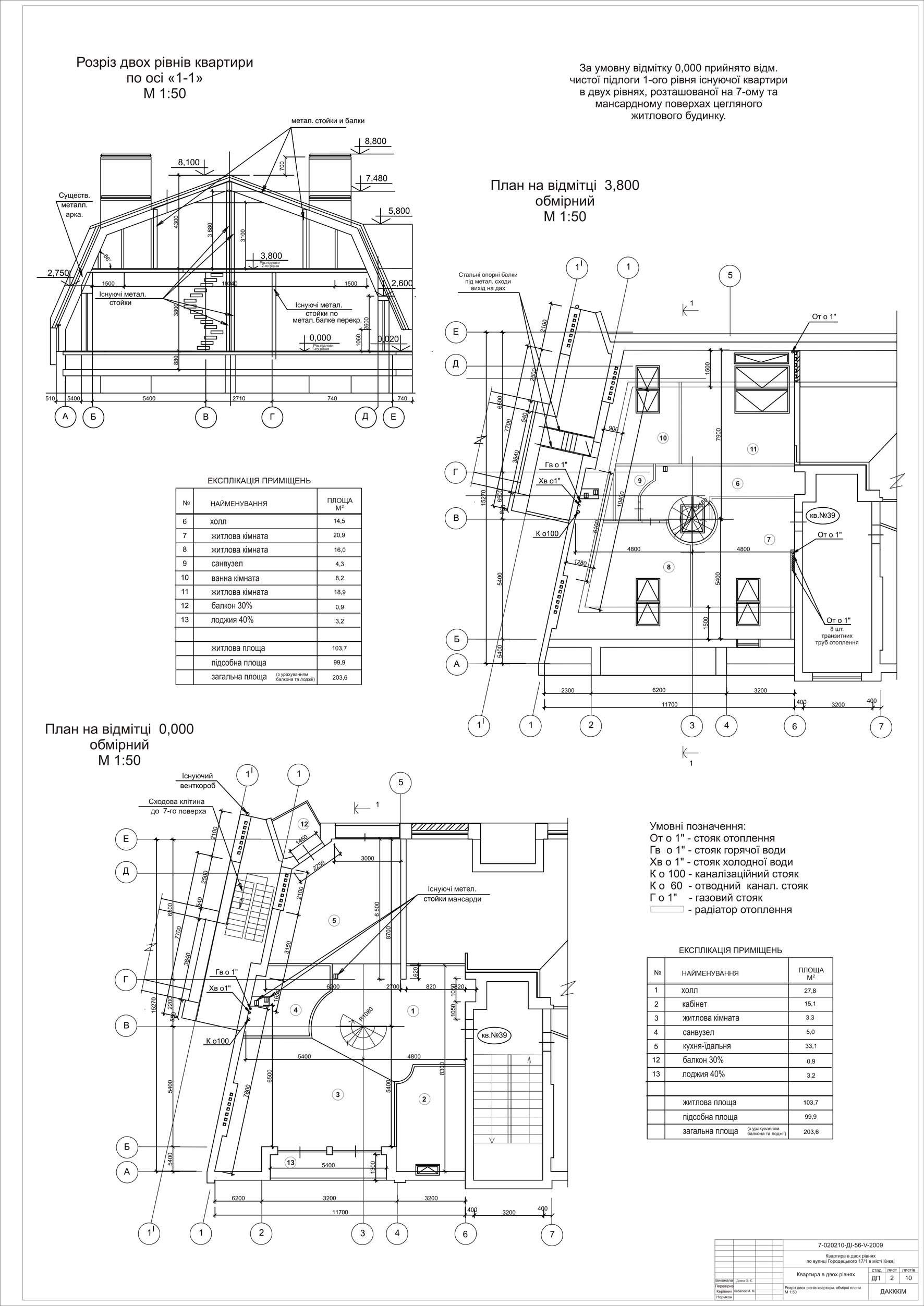 дипломный проект