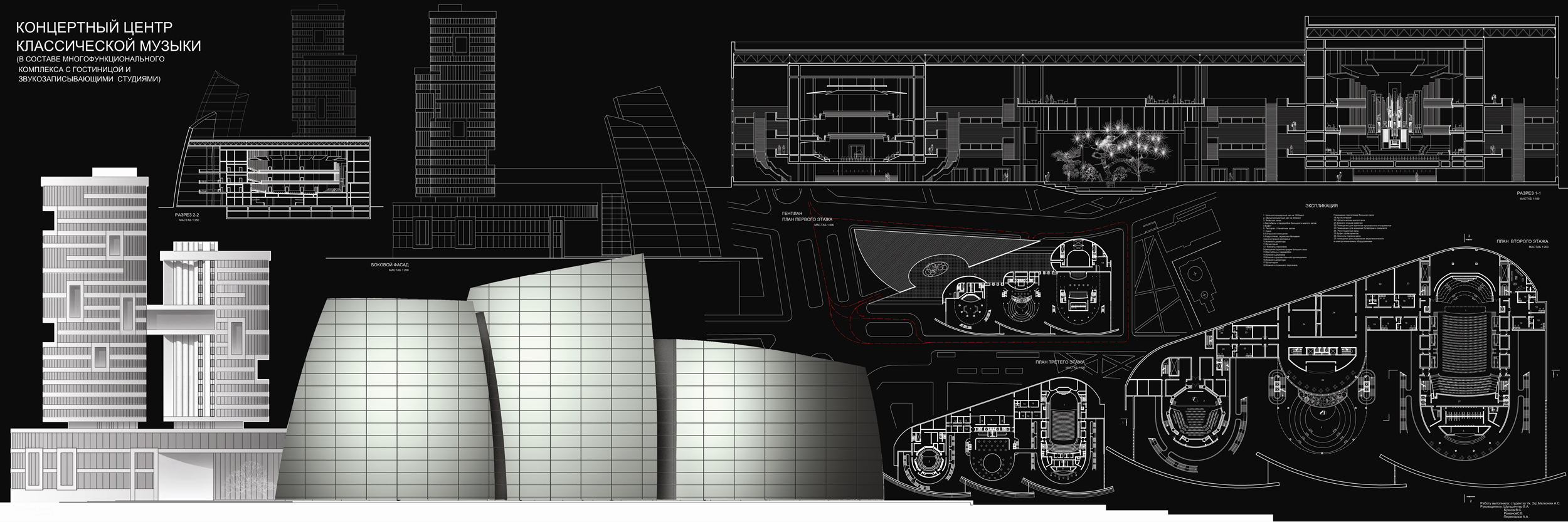 презентация планировок для сайта