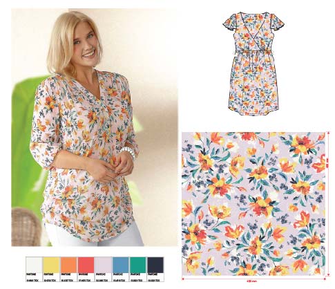 Принт (all over) и результат