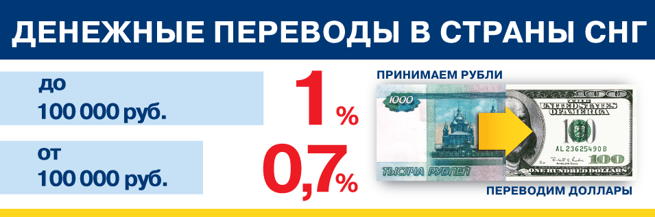 баннер на сайт