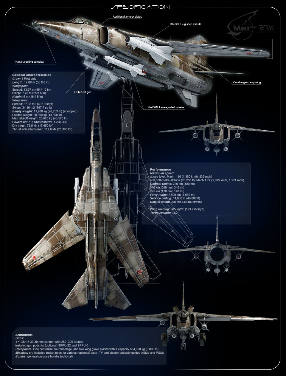 Low-Poly модель МиГ-27