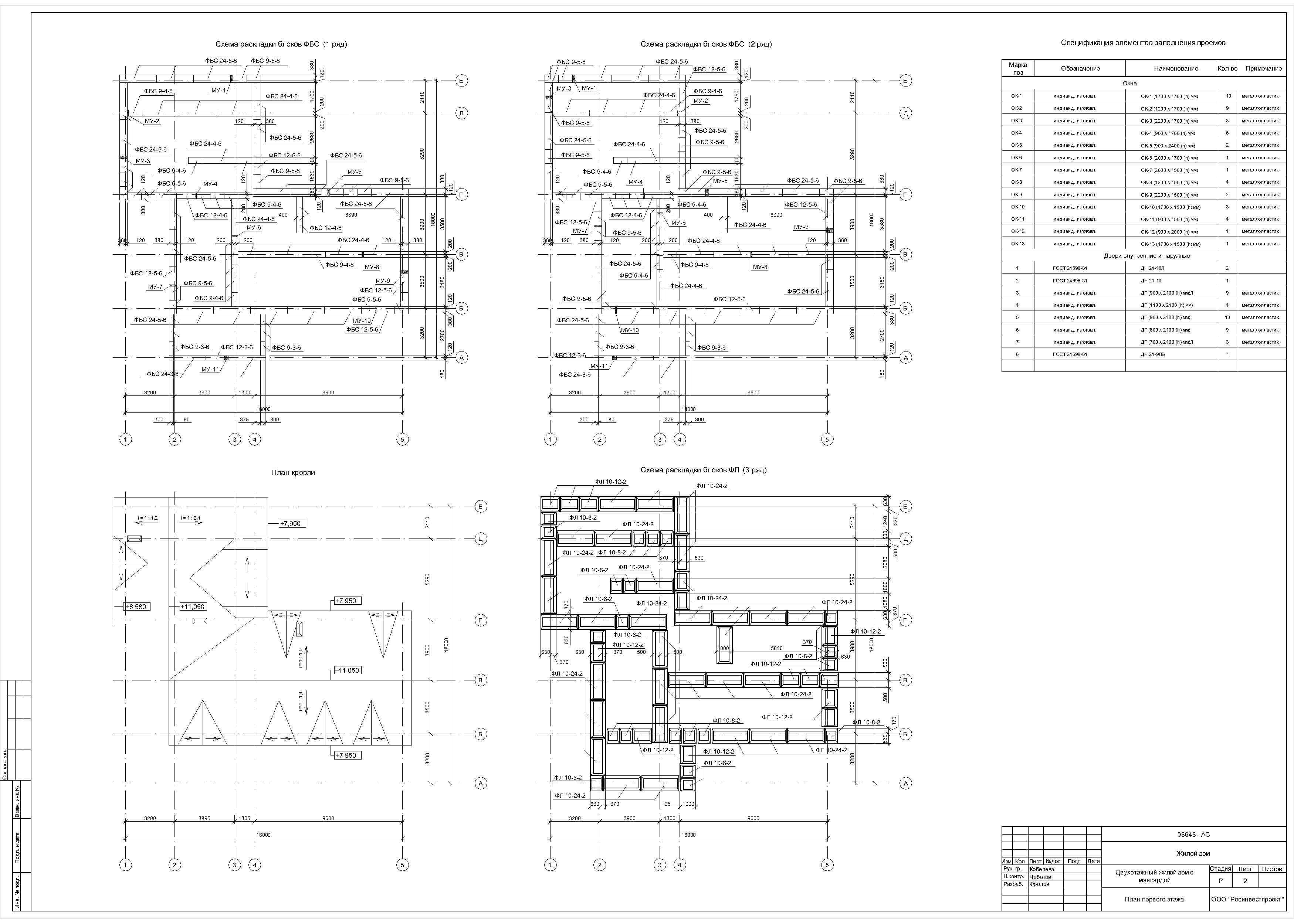 Индивидуальная застройка Ростов-на-Дону