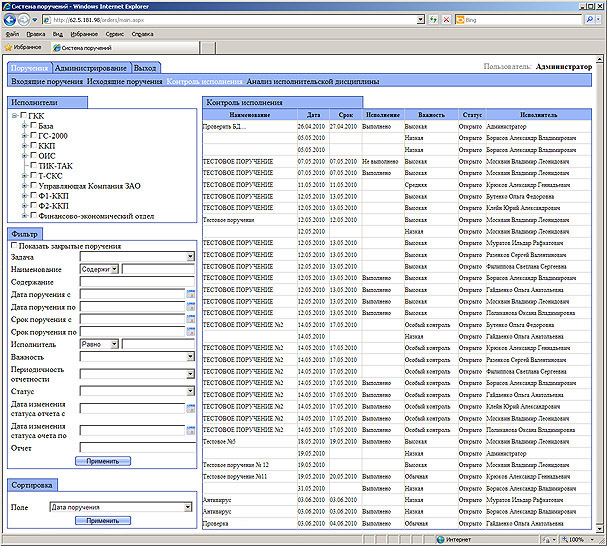 ForceOrder — система контроля исполнения поручений