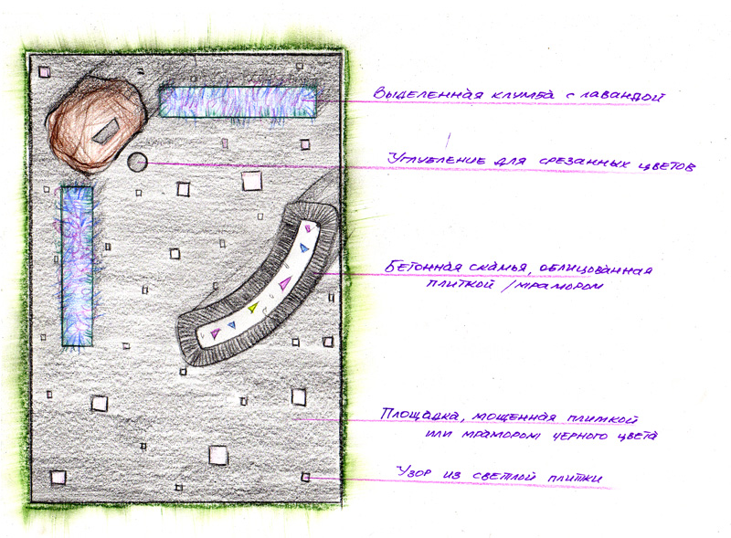 проект облагораживания мемориального памятника на трассе