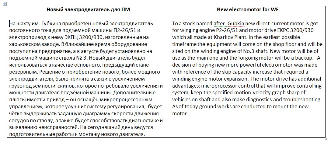 Металлургия Ru-En