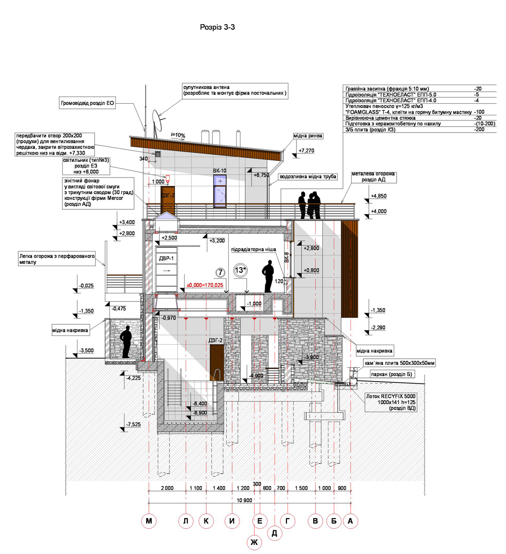 частный жилой дом "дом на столбах"