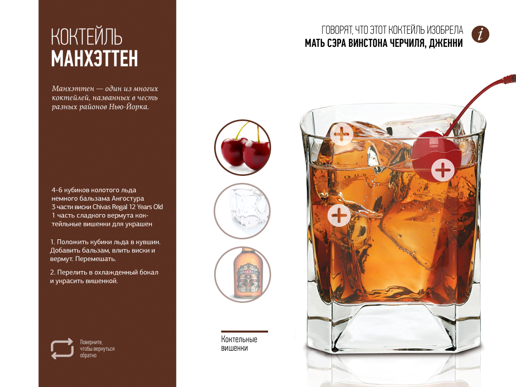 Интерактивный каталог "Pernod Ricard"