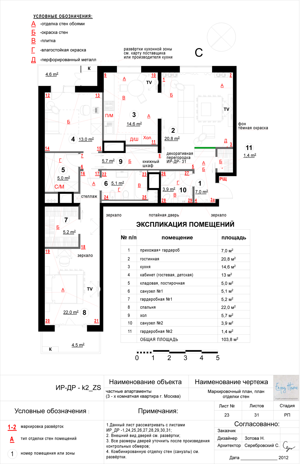квартира г.Москва