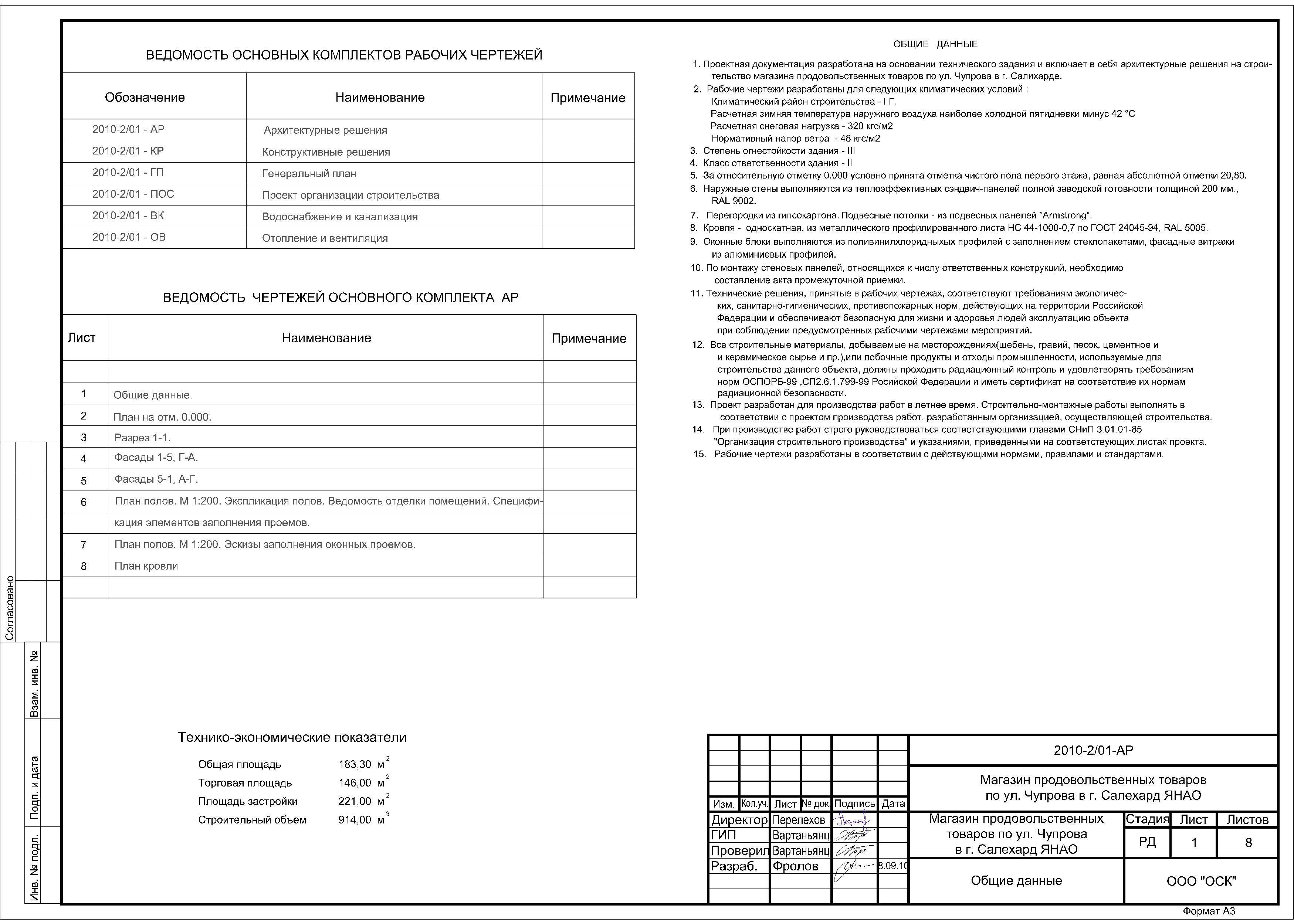 Магазин продовольственных товаров