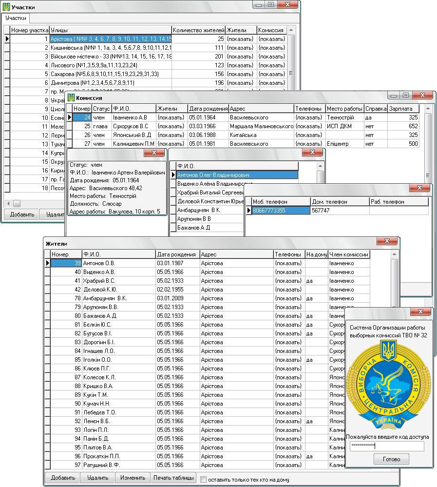 Организация изберательных комиссий