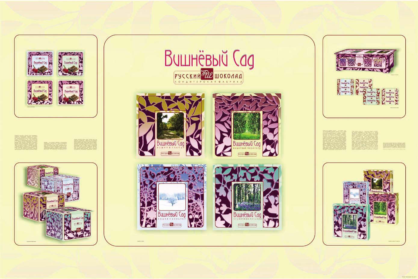 конфеты "Вишневый сад"