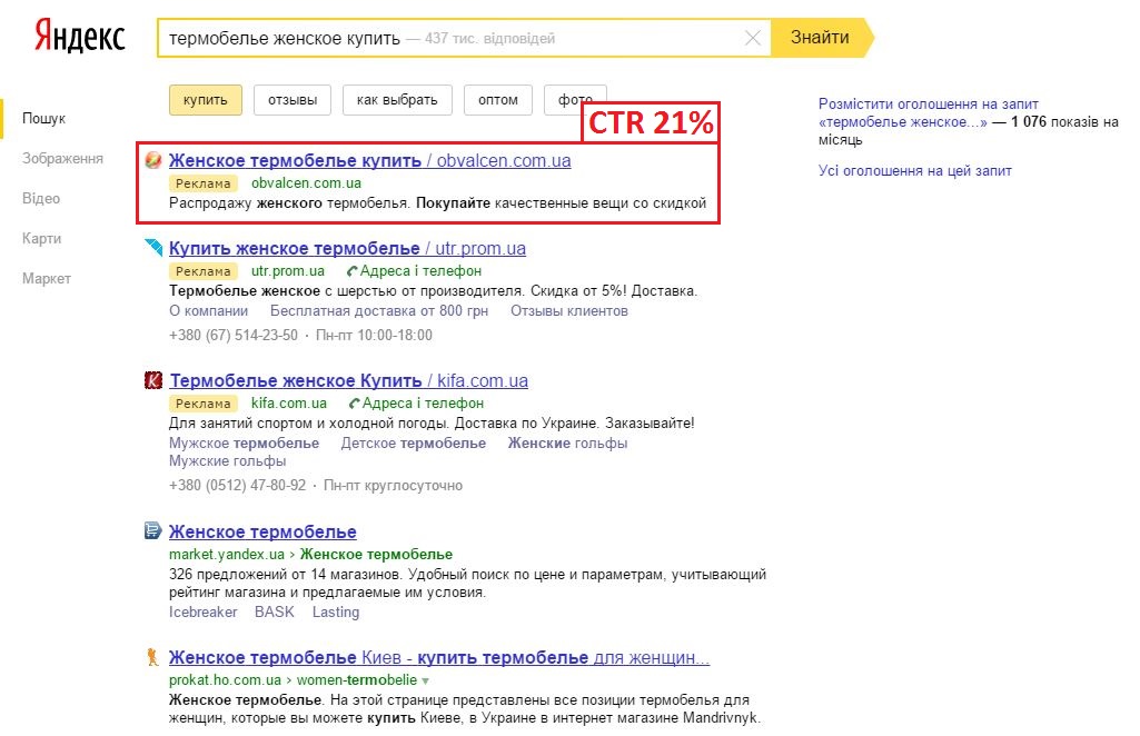 Повышение CTR объявлений до 21 %