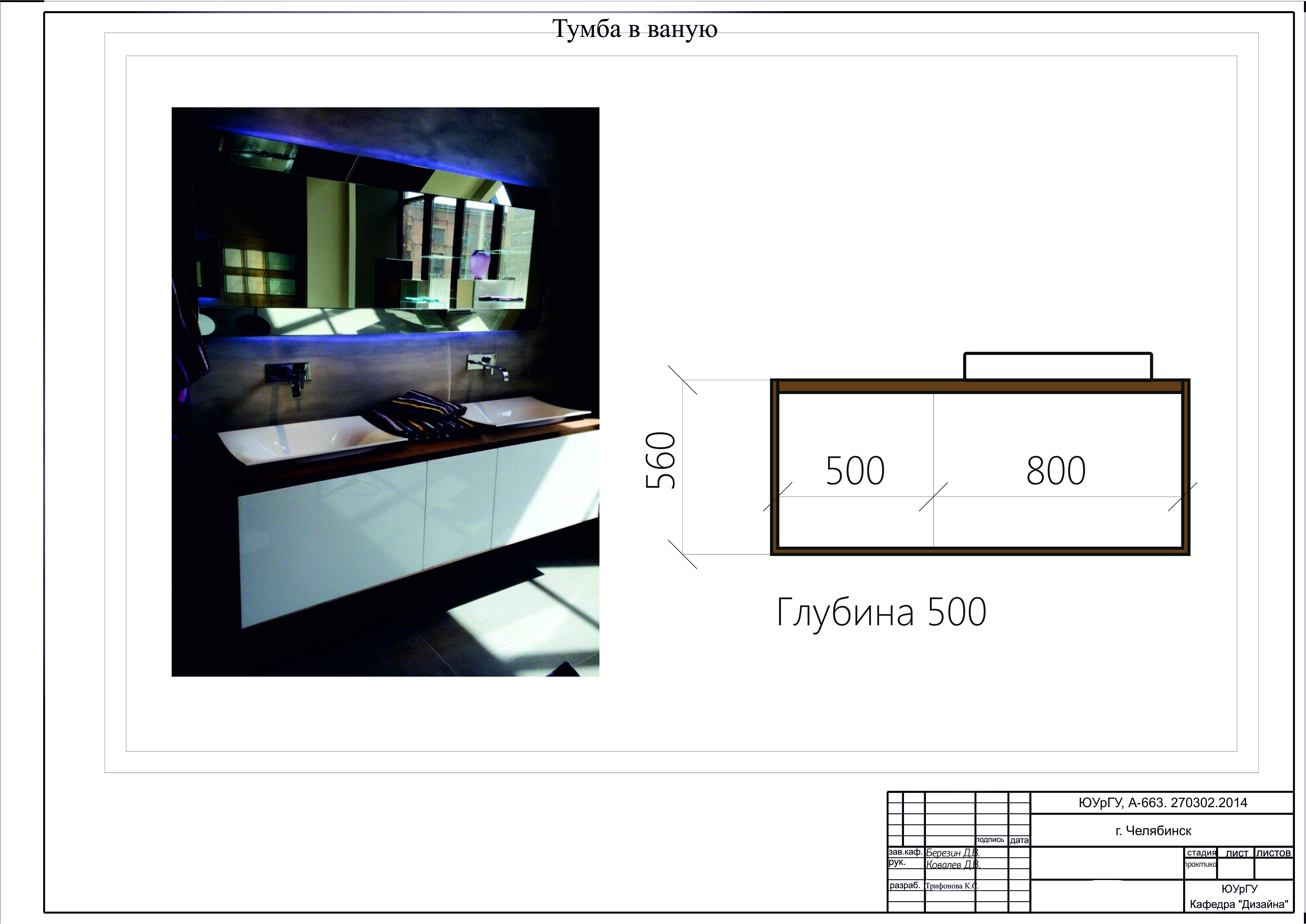 Дизайн ванной