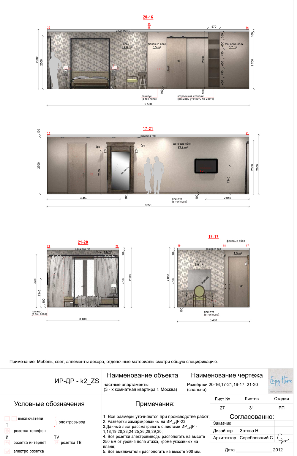 квартира г.Москва